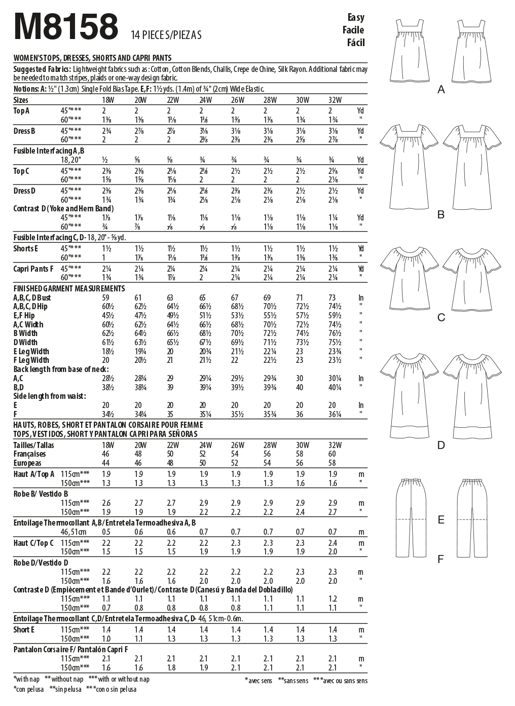 M8158 #RosieMcCalls - Women's Tops, Dresses, Shorts & Capri Pants (Size: 26W-28W-30W-32W) - Image 7